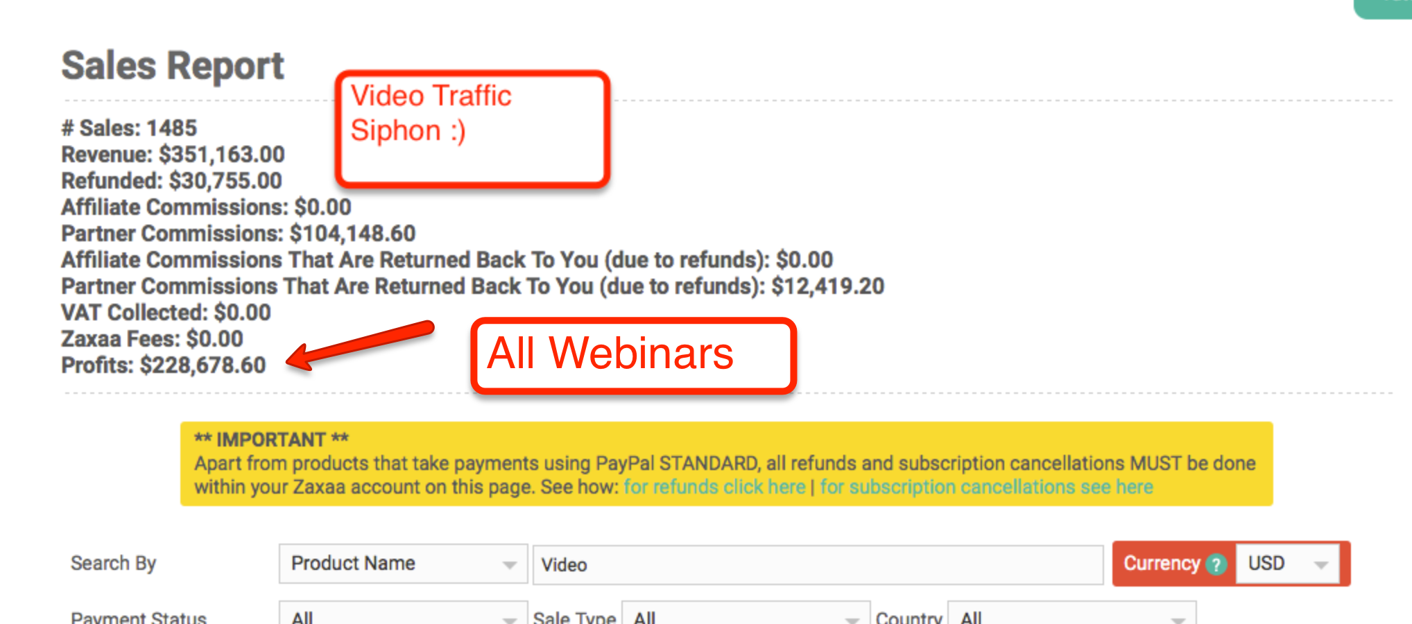 All webinar campaigns performance