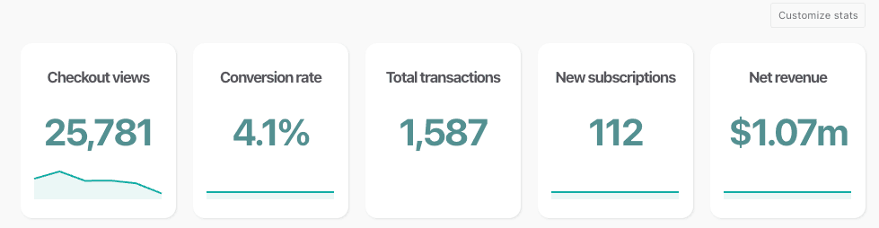 Webinar account revenue proof 1