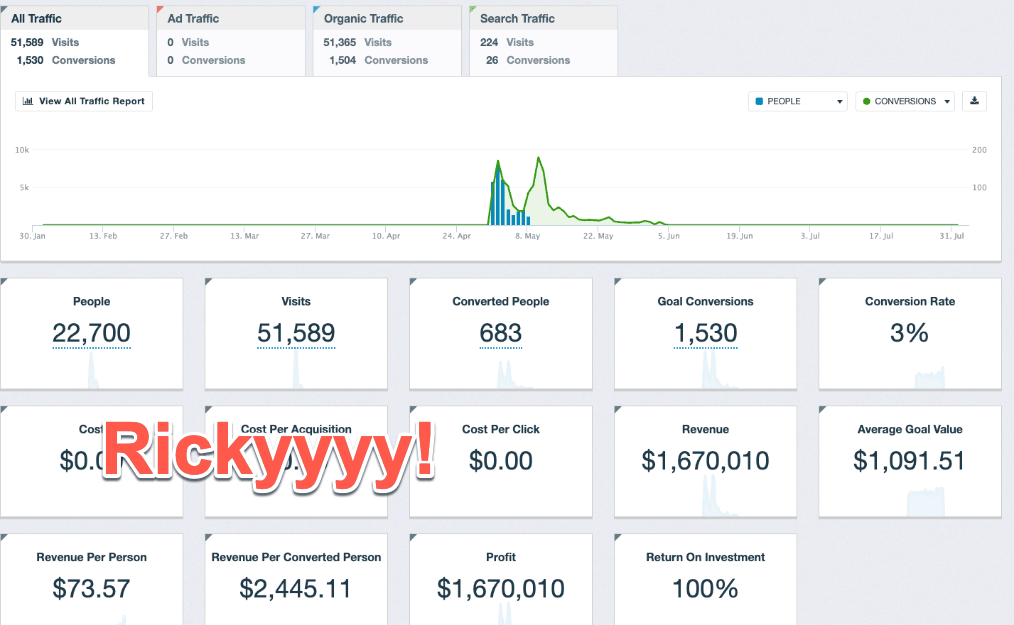 Webinar account revenue proof 4