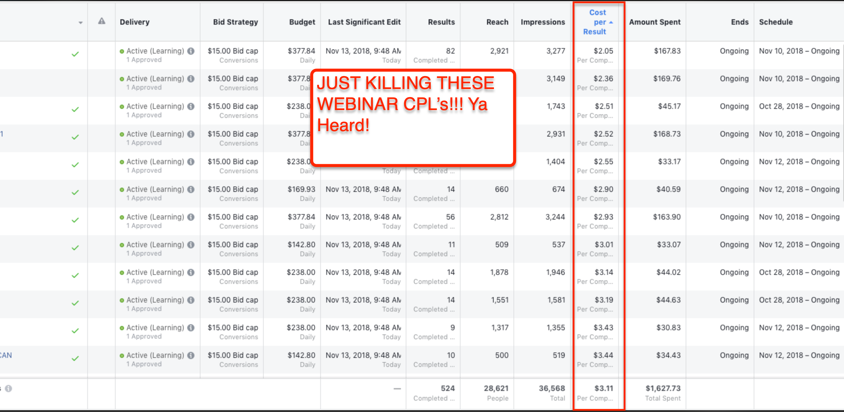 Low cost per lead proof